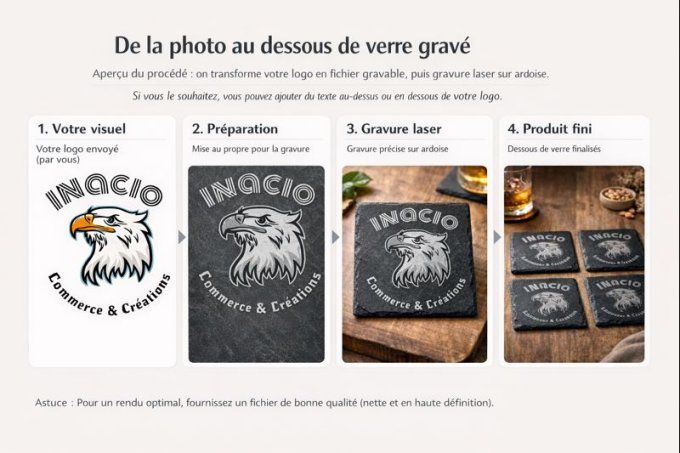 Dessous-de-verre ardoise personnalisable 