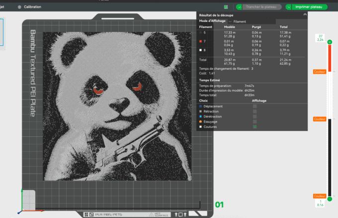 Panda Armé – Tableau 3D | Fichier STL & 3MF