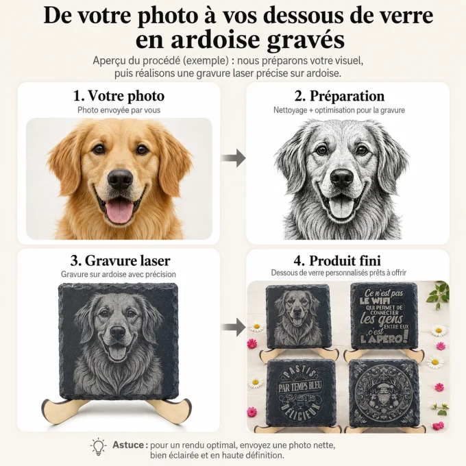 Dessous de verre en ardoise personnalisé – photo, logo ou texte – 10 × 10 cm