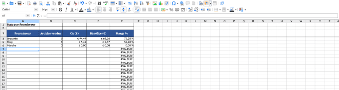 Tableau de gestion de stock et ventes – professionnel