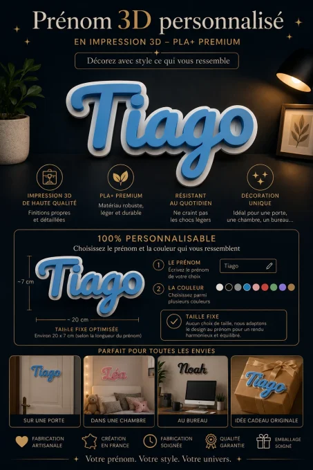 Infographie de présentation pour prénom 3D personnalisé en plastique PLA plus, avec exemples de prén