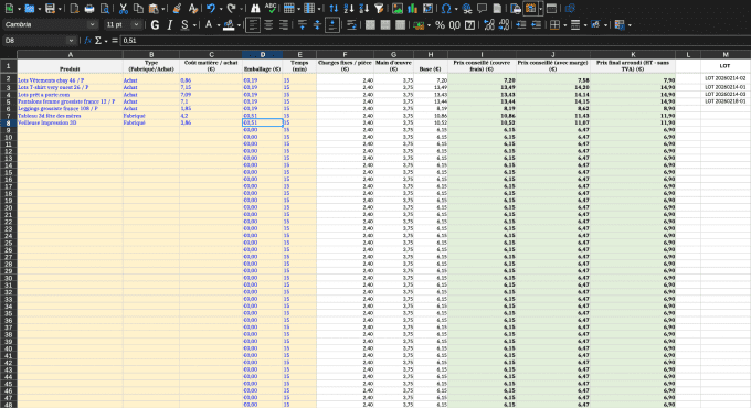 Tableau de tarification sans TVA — calculez vos prix de vente